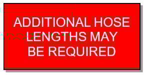 Image - Fire hydrant signage